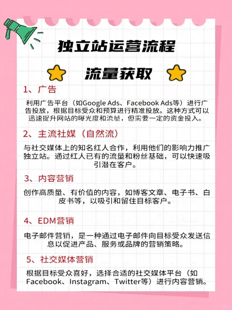 跨境电商独立站域名实名认证是必须的吗？