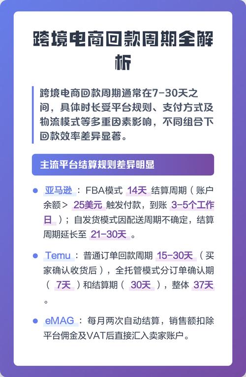 新手做独立站跨境电商，回款过程到底有多复杂困难？