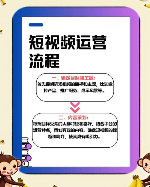 如何通过SEO短视频引流，开启精准营销新纪元？