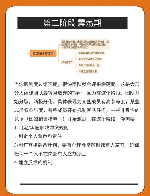如何组建一支专业的机械SEO精英团队？