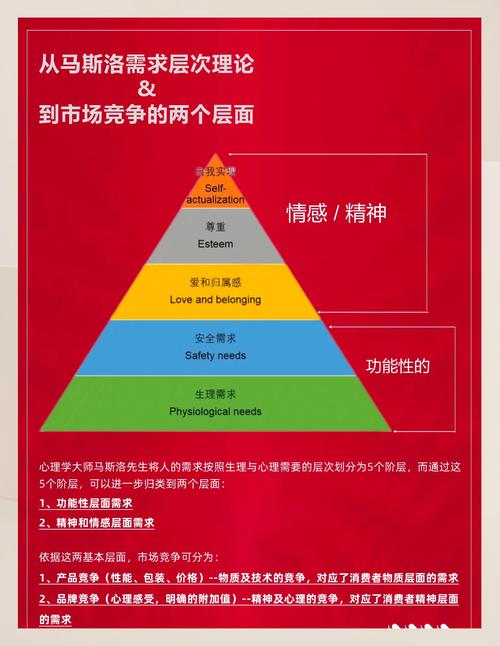 独立站千展很高，这究竟反映了怎样的市场竞争力？