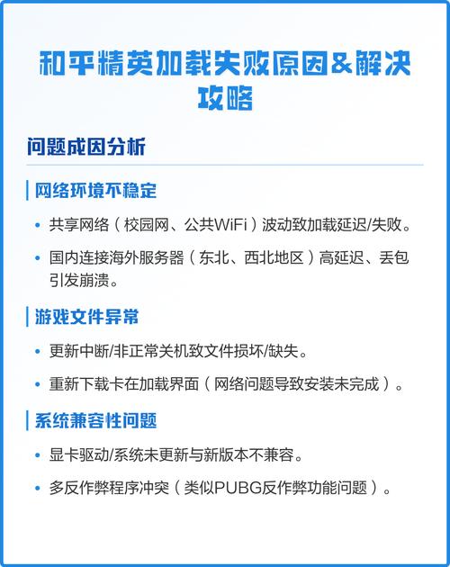 网页加载失败怎么办？是原因分析加解决攻略吗？