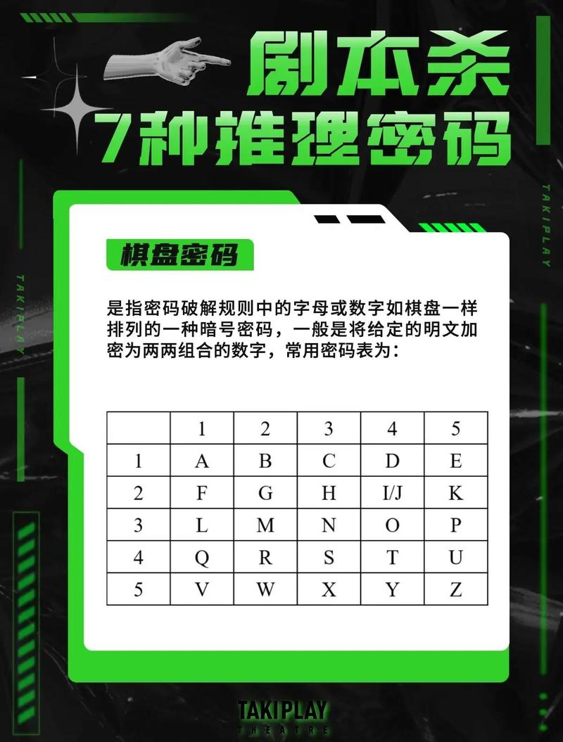 如何解锁通往网络宝藏的神秘之门？