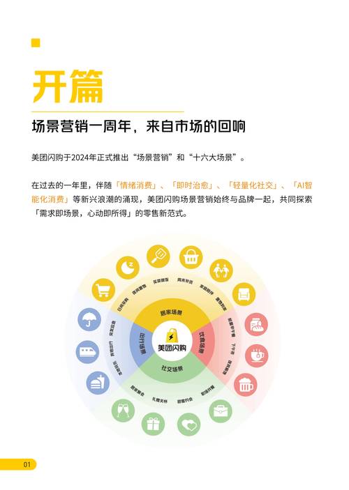 营销2.0新境界，如何将网络营销升级至营销新高度？