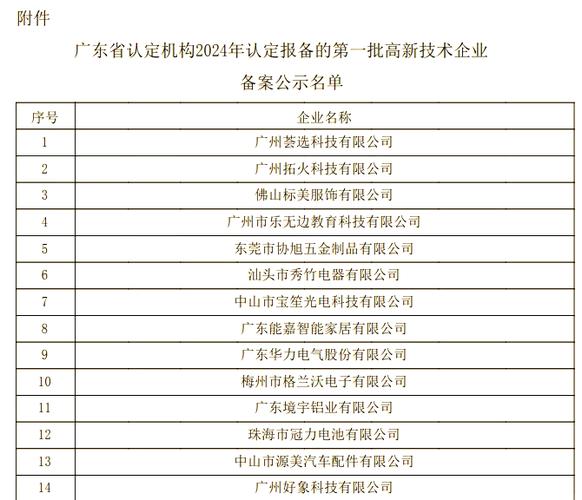 铜山SEO哪家强？首选铜山强企，您的不二之选！