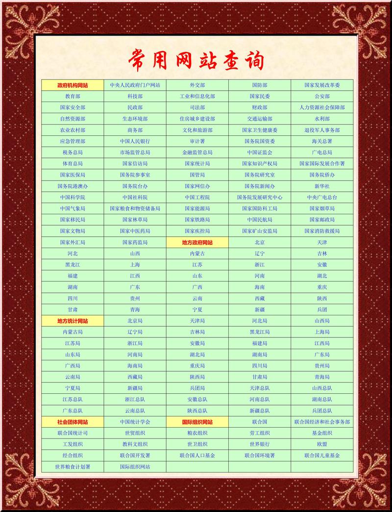 深圳门户，如何一网尽览所有信息？