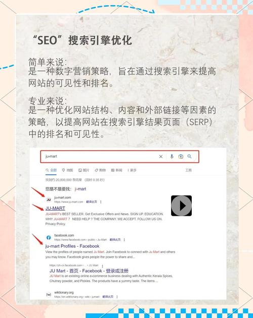 如何快速掌握SEO入门必学指南，提升网站排名？