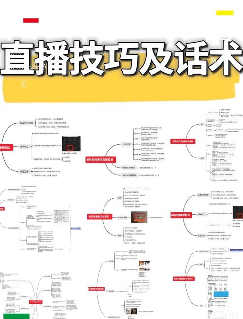 外贸运营新手如何从0到1学习技能，避免踩坑？