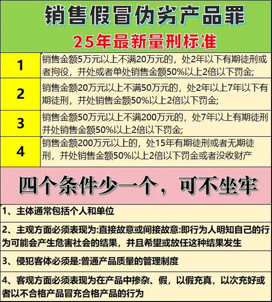 卖假名牌的独立站合法吗？风险和后果你了解多少？
