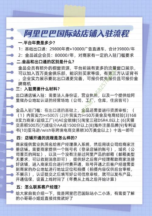 如何申请开通阿里巴巴国际站的独立网站？