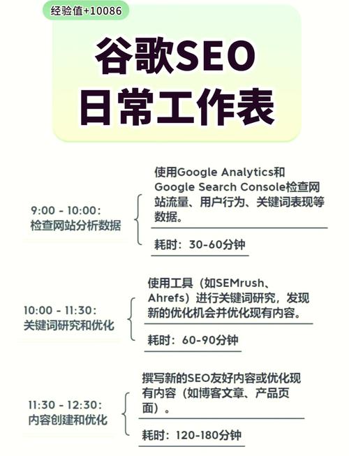 如何为珠海谷歌SEO量身定制推广方案？