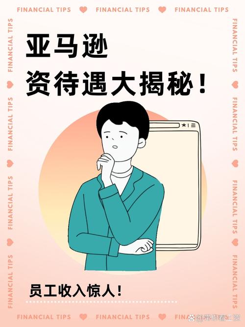 福州亚马逊独立站运营岗位薪资水平如何？月入8-15K的岗位占比达70%，真实待遇揭秘？