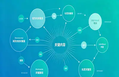 如何实现AI纯净,让智享无忧成为现实?