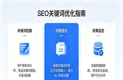 如何通过分销利器实现便捷高效,共创共赢的未来?