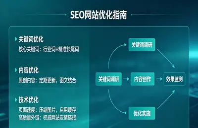 苹果CMS插件，如何助您网站升级，快速打造极致内容平台？