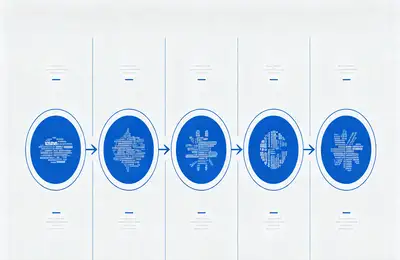 如何通过SEO优化，实现年省成本30%以上的效果？