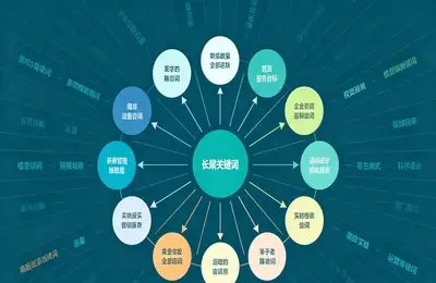 如何通过优化策略，将邹平英文网站建设成本降低万元，打造性价比高的外贸平台？